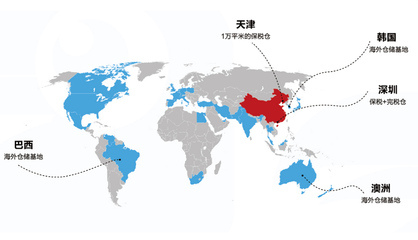跨境電商海鳥城 O2O新零售模式引領(lǐng)電商新潮流